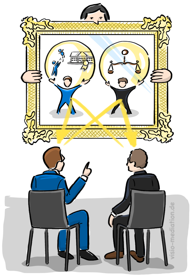 Visio–Mediation_Als_Spiegel_Blau-Schwarz